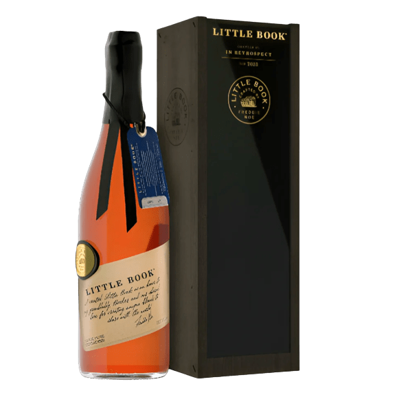 Little Book Chapter 7: In Retrospect