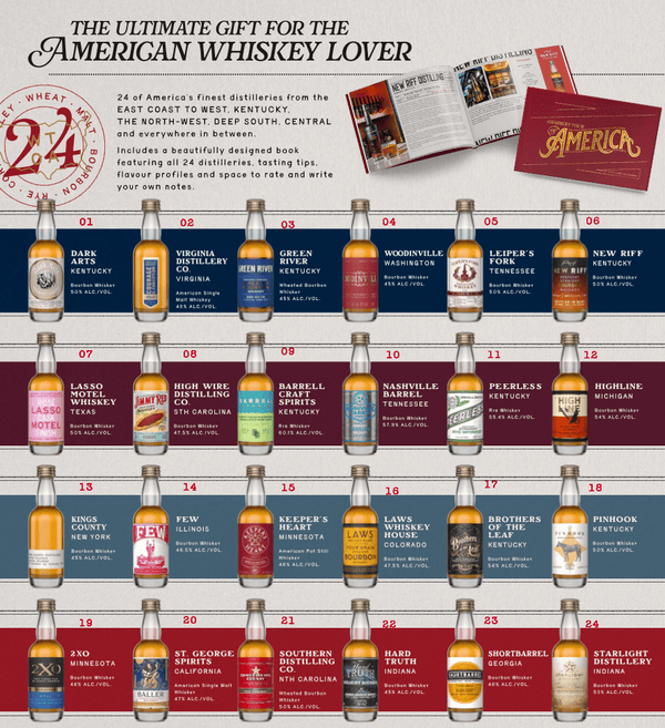 A Whiskey Tour of America 1st Edition Advent Calendar