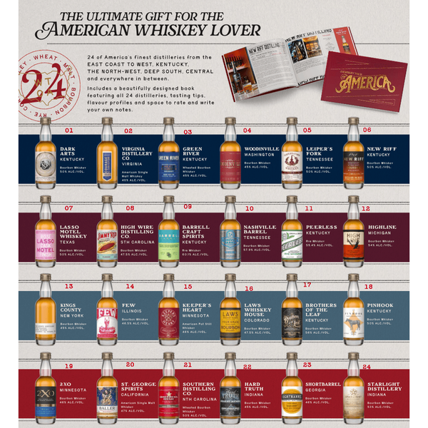 A Whiskey Tour of America 1st Edition Advent Calendar