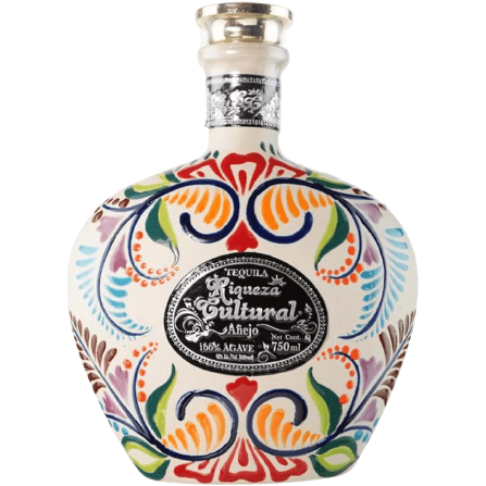 Riqueza Cultural Anejo Ceramica