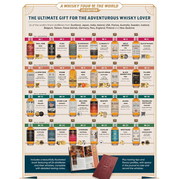 Whisky Tour of the World 2nd Edition Advent Calendar