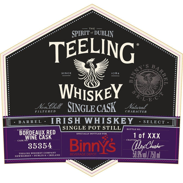 Label image for product