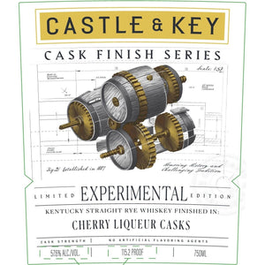 Label image for product