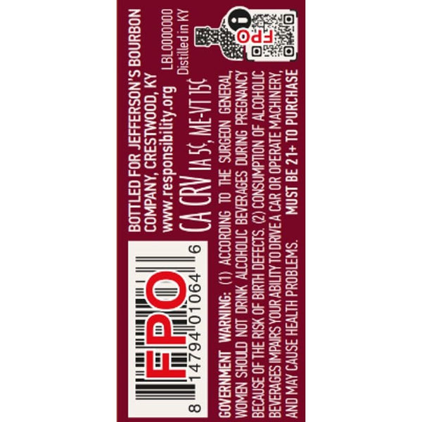 Label image for product
